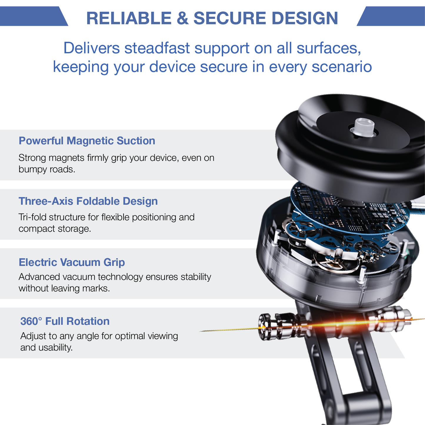 LLD™ SecureGrip Pro Magnetic Holder New 2024 LLD06